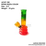 ACHP188